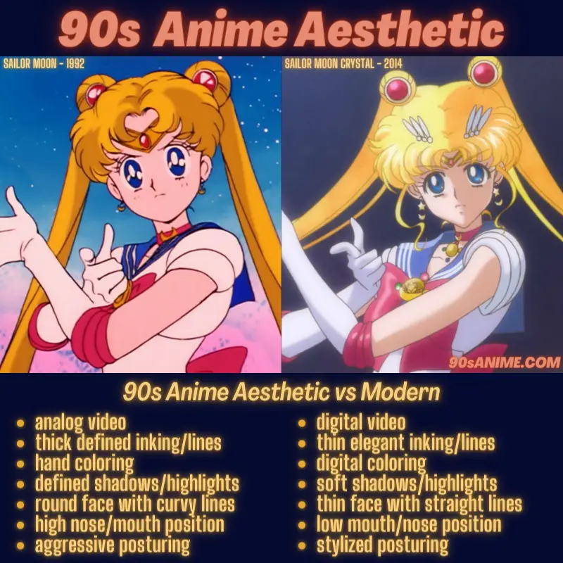 the differences between 90s anime and modern anime